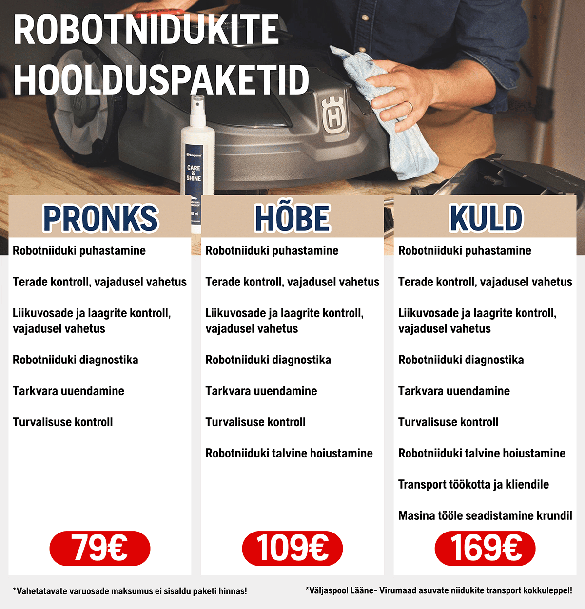 Robotniidukite hoolduspaketid.png (364 KB)